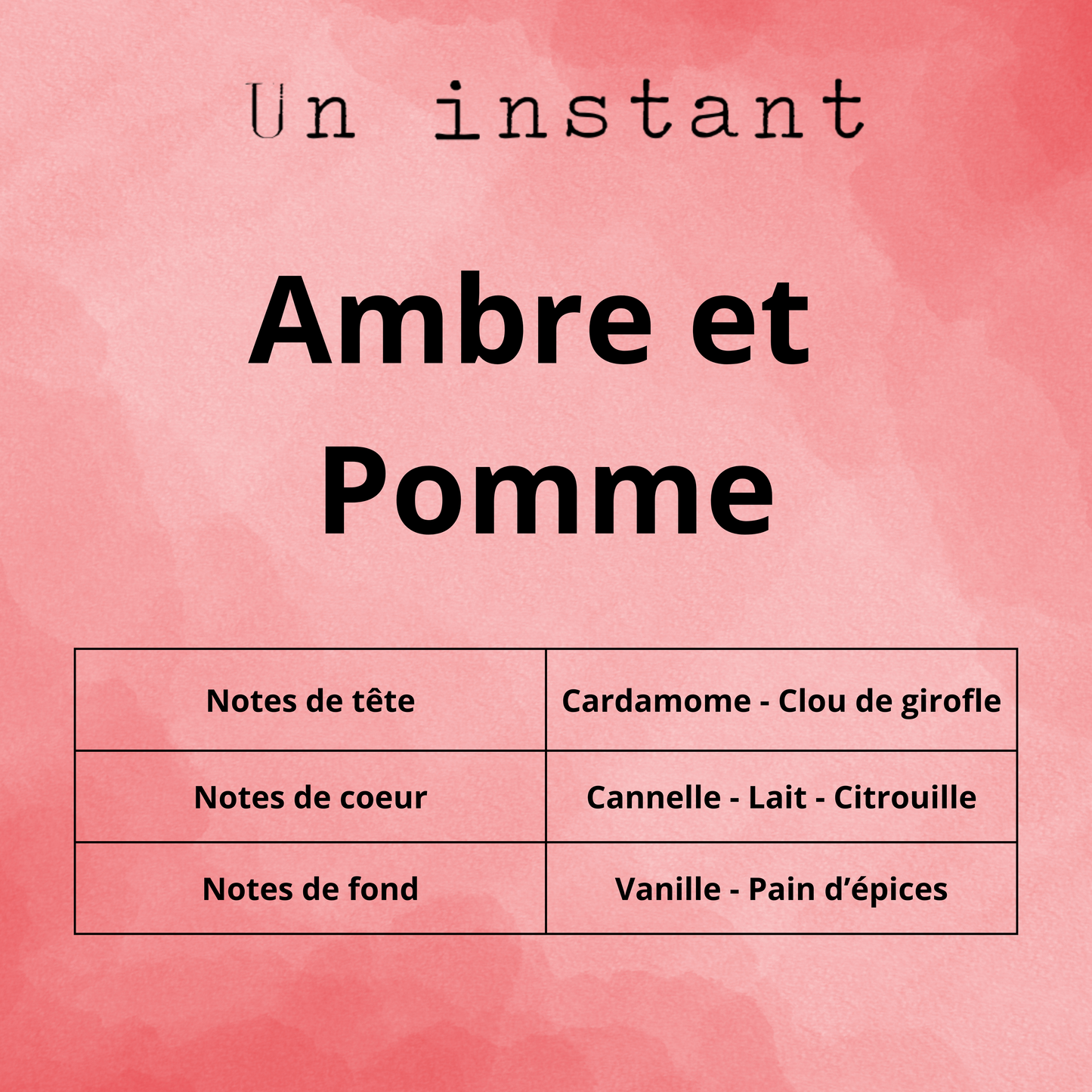 Ambre et Pomme
