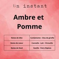 Ambre et Pomme