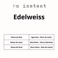 Edelweiss