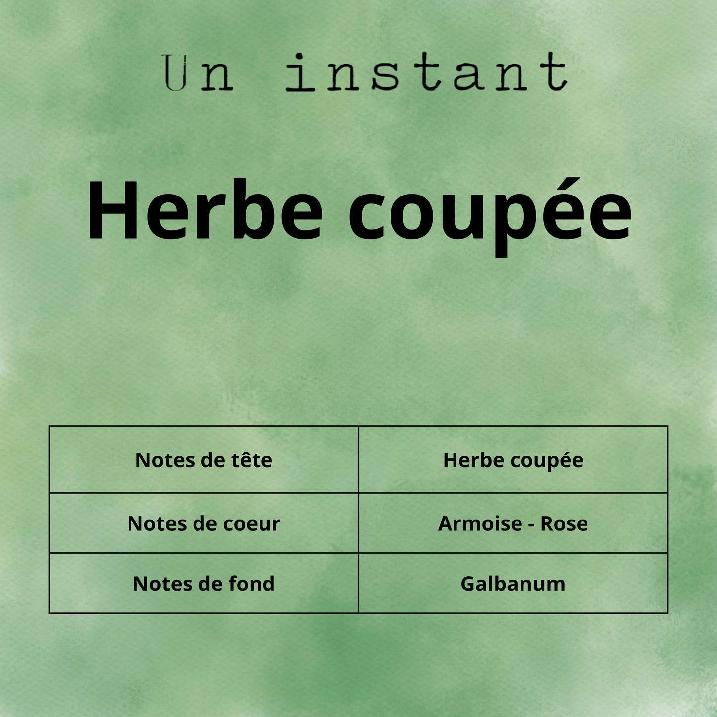 Herbe coupée