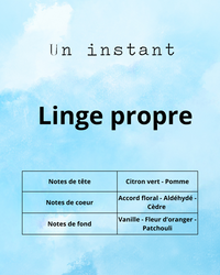 Linge propre