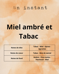 Miel ambré et tabac